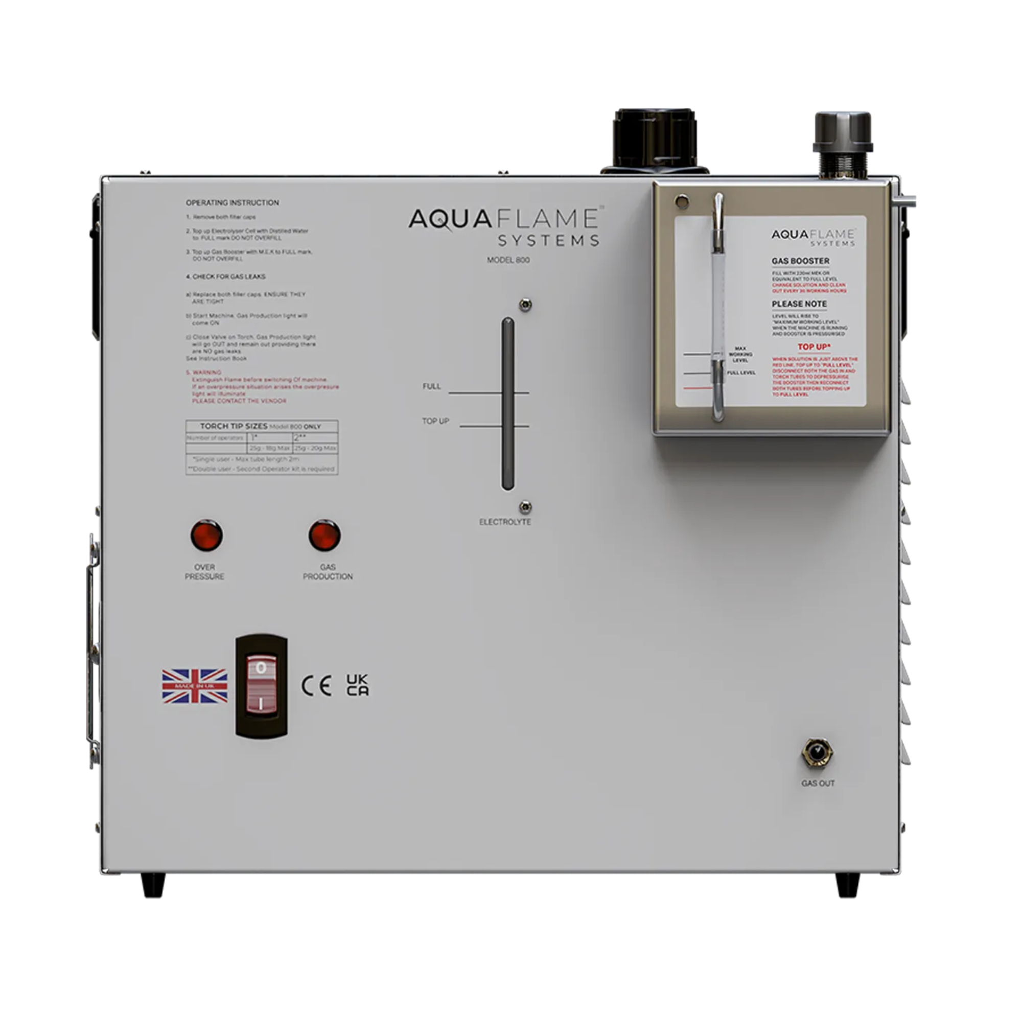 LM136- AQUAFLAME MODEL 800