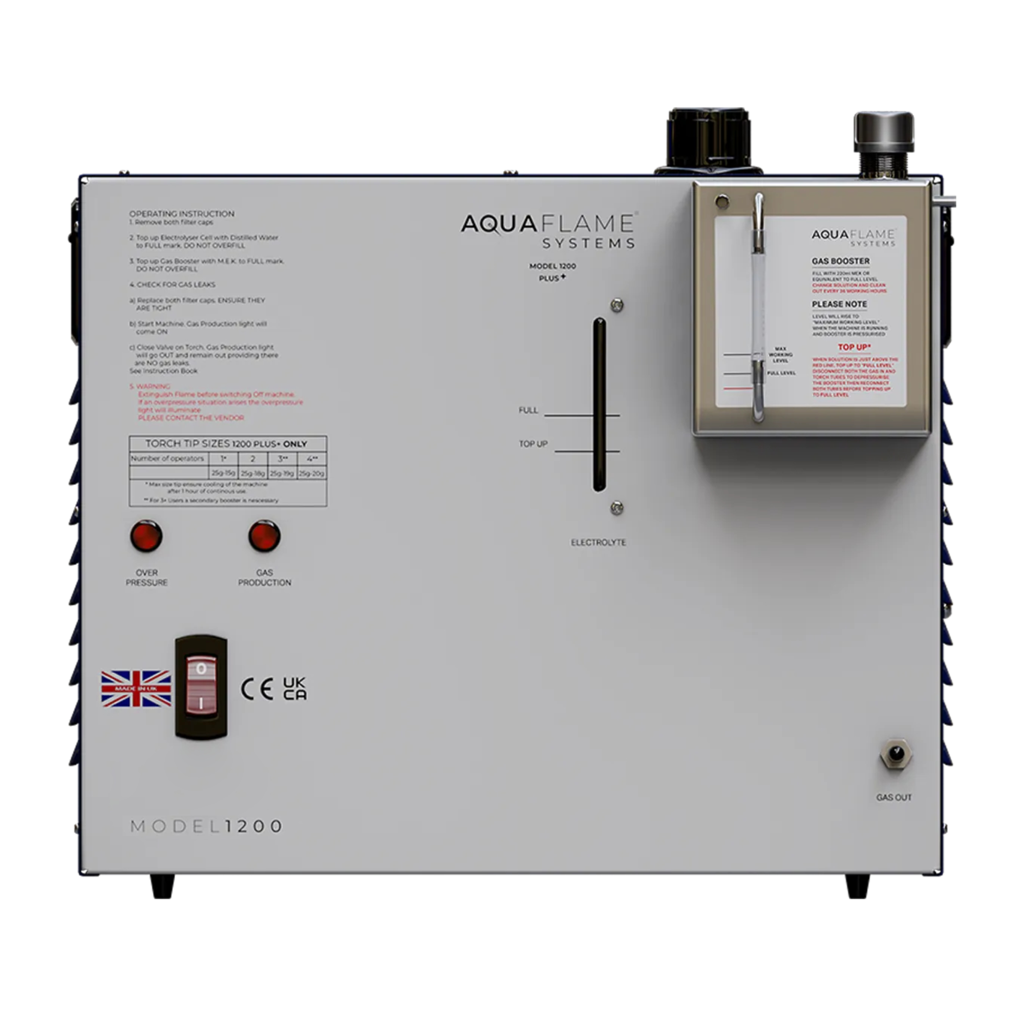 LM137- AQUAFLAME MODEL 1200