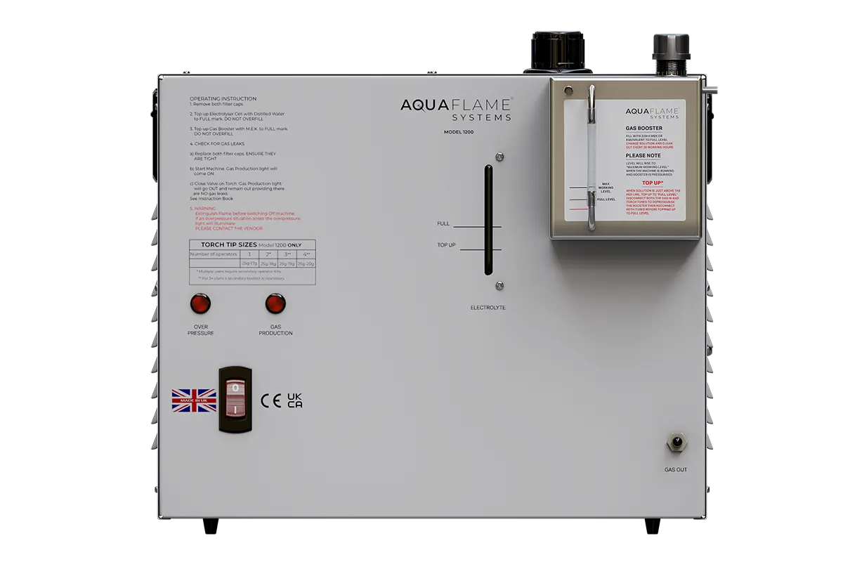 LM137- AQUAFLAME MODEL 1200